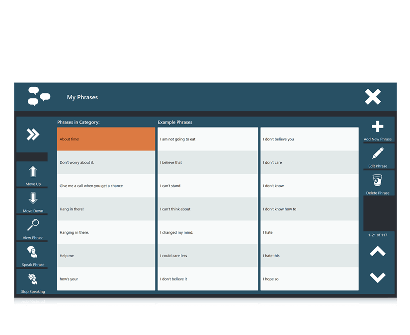 Tobii Dynavox Communicator 5 mit Phrasen