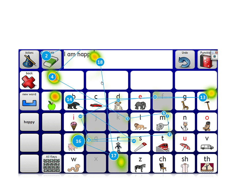 Tobii Dynavox Gaze Viewer Heatmap auf einem Kommunikations-Seitenset