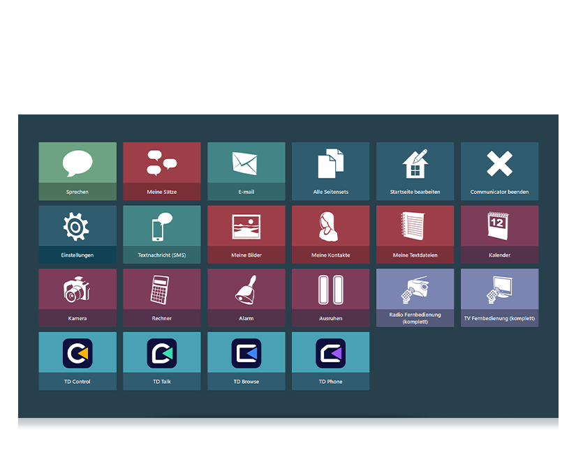 Tobii Dynavox Communicator 5 Startseite